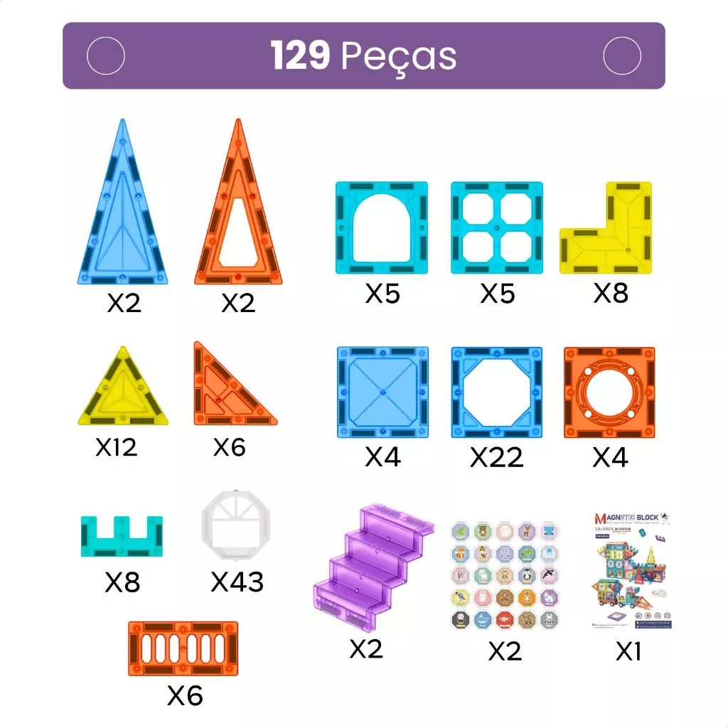 Blocos Magnéticos Educativos 1
